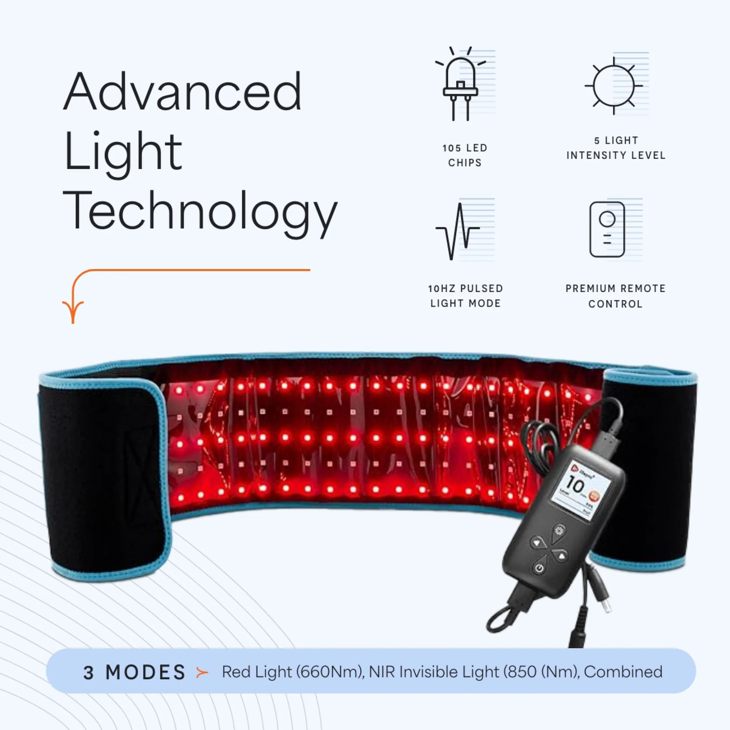 LifePro® AllevaRed Light Therapy Belt